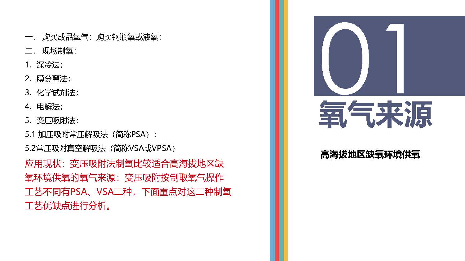 高原供氧制氧現狀分析_頁面_04